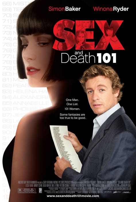 winona ryder sex scene|Winona Ryder Breasts Scene in Sex And Death 101